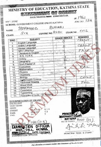 Finally! Katsina College Releases Buhari’s WASC Results (Pictures)